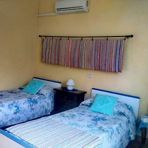 check availability